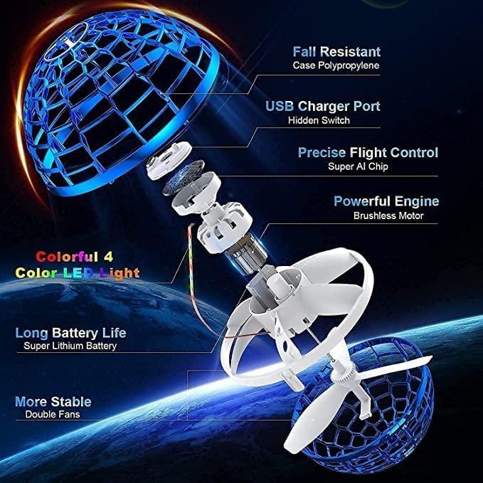 Mini Flying Spinner